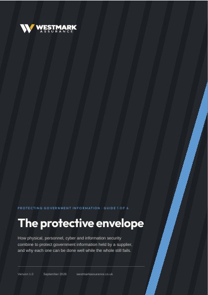 Cover of Guide 1, The protective envelope